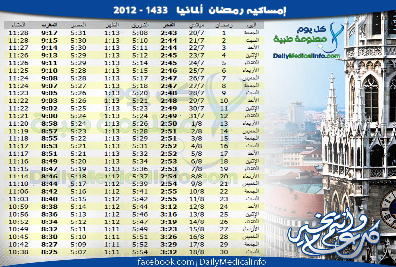 امساكية شهر رمضان المبارك لعام 2012 لجميع الدول العربية ط·آ·ط¢آ§ط·آ¸أ¢â‚¬â€چط·آ¸أ¢â‚¬آ¦ط·آ·ط¢آ§ط·آ¸أ¢â‚¬آ ط·آ¸ط¸آ¹ط·آ·ط¢آ§ copy